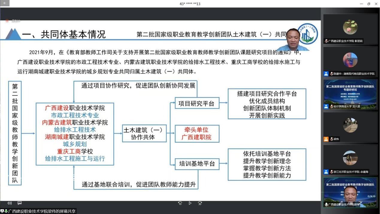 梁偉教授作專題匯報