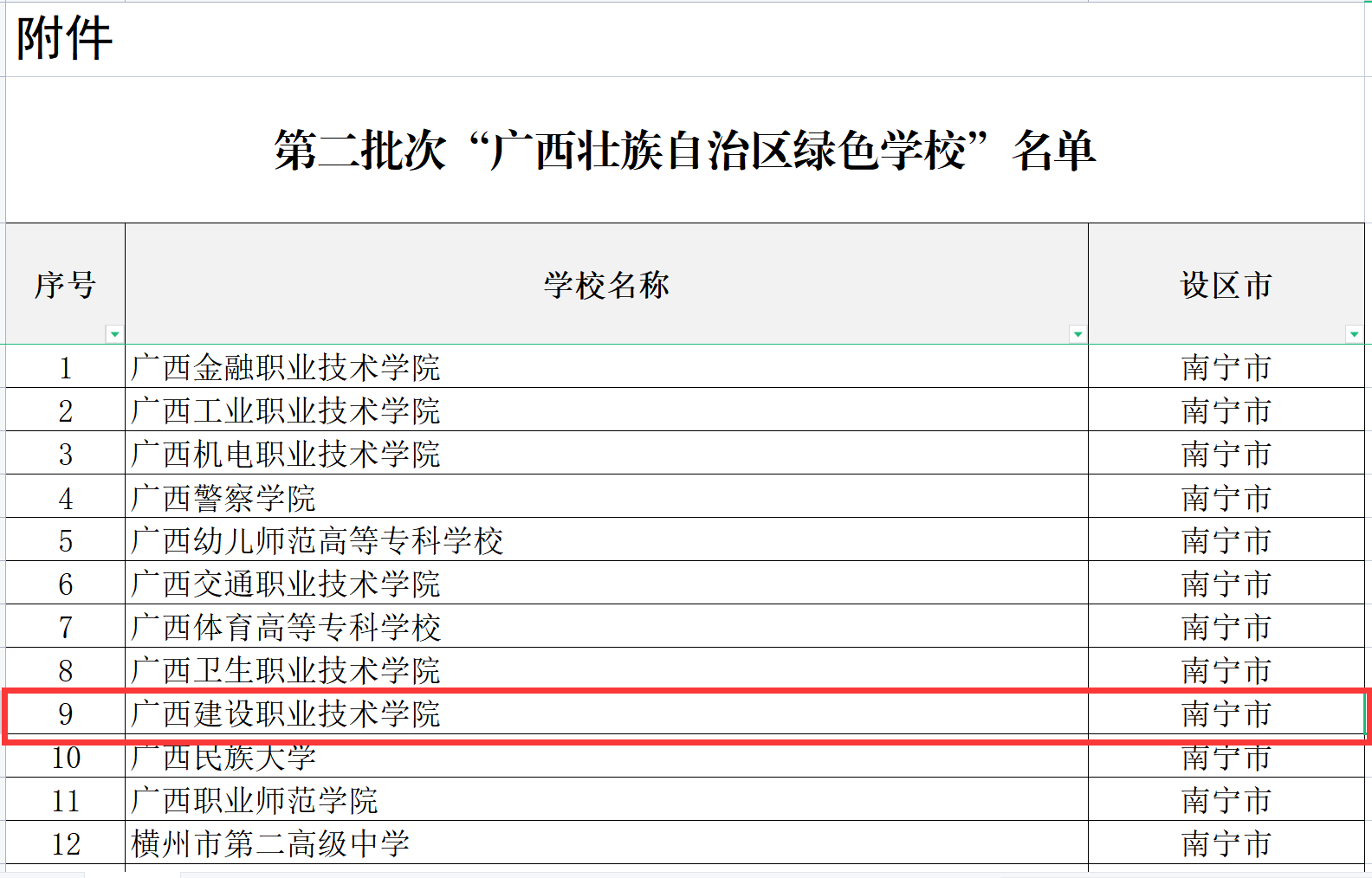 入選名單